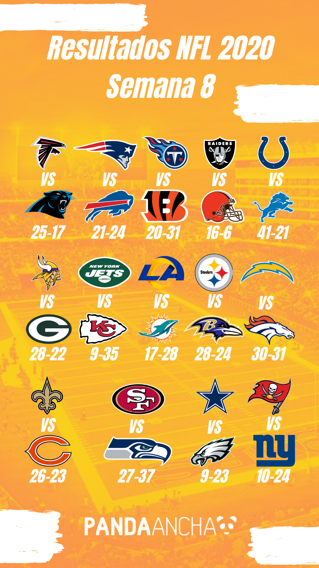 Resultados de la Semana 8 de la Temporada NFL 2020